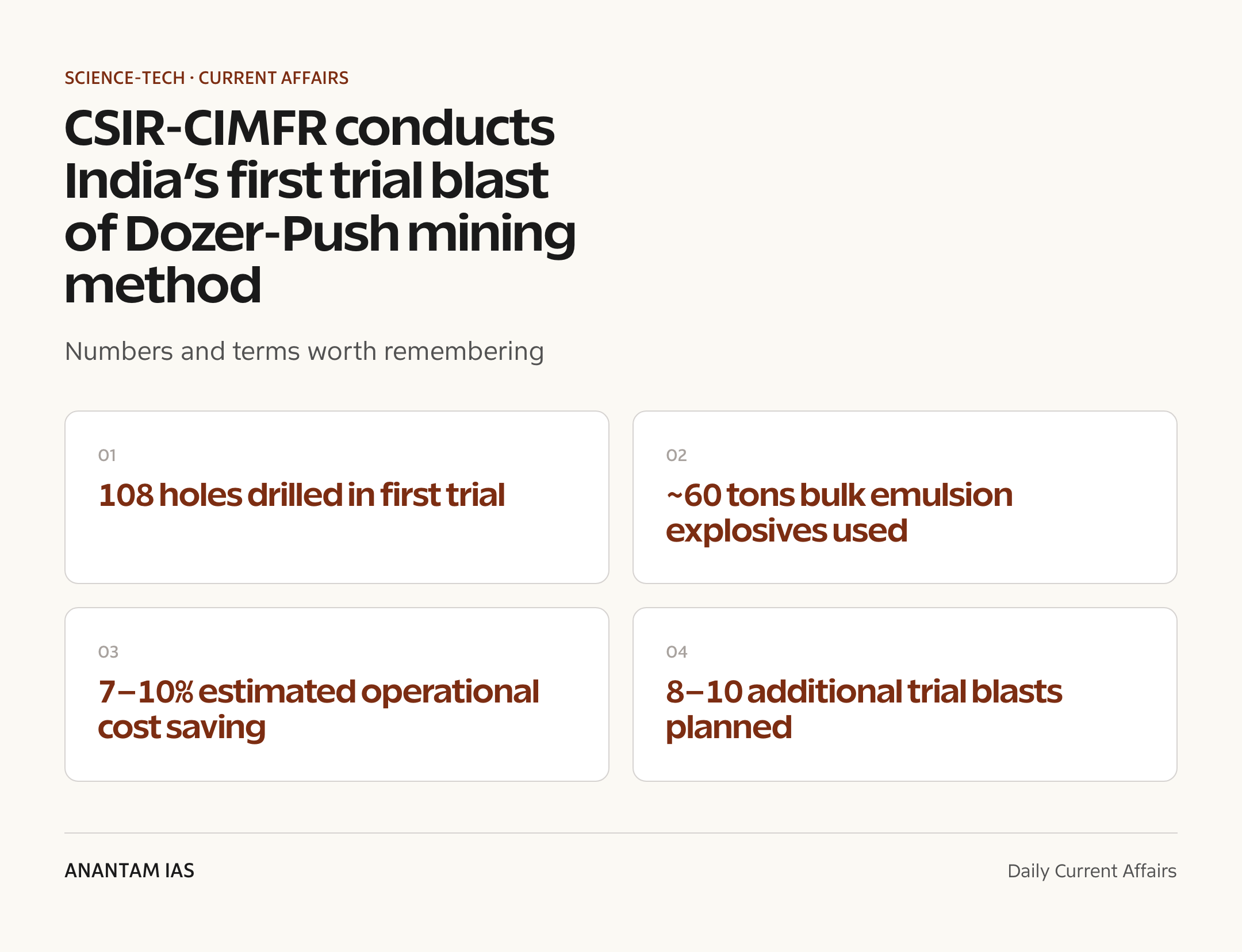 CSIR‑CIMFR conducts India’s first trial blast of Dozer‑Push mining method — quick facts