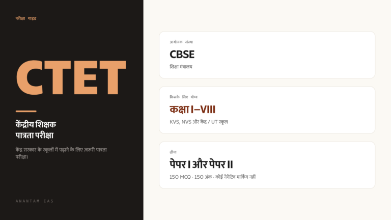 CTET परीक्षा गाइड: पेपर I और II, पात्रता और पाठ्यक्रम