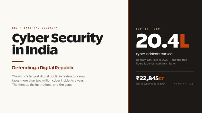 Cyber Security in India: Defending a Digital Republic