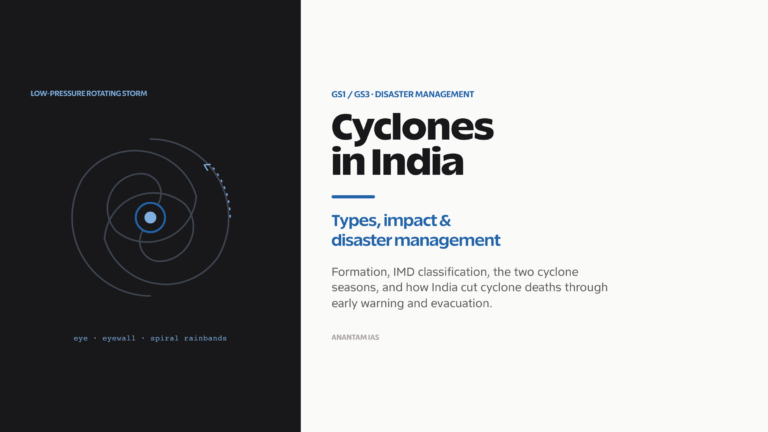 Cyclones in India: types, impact and disaster management.