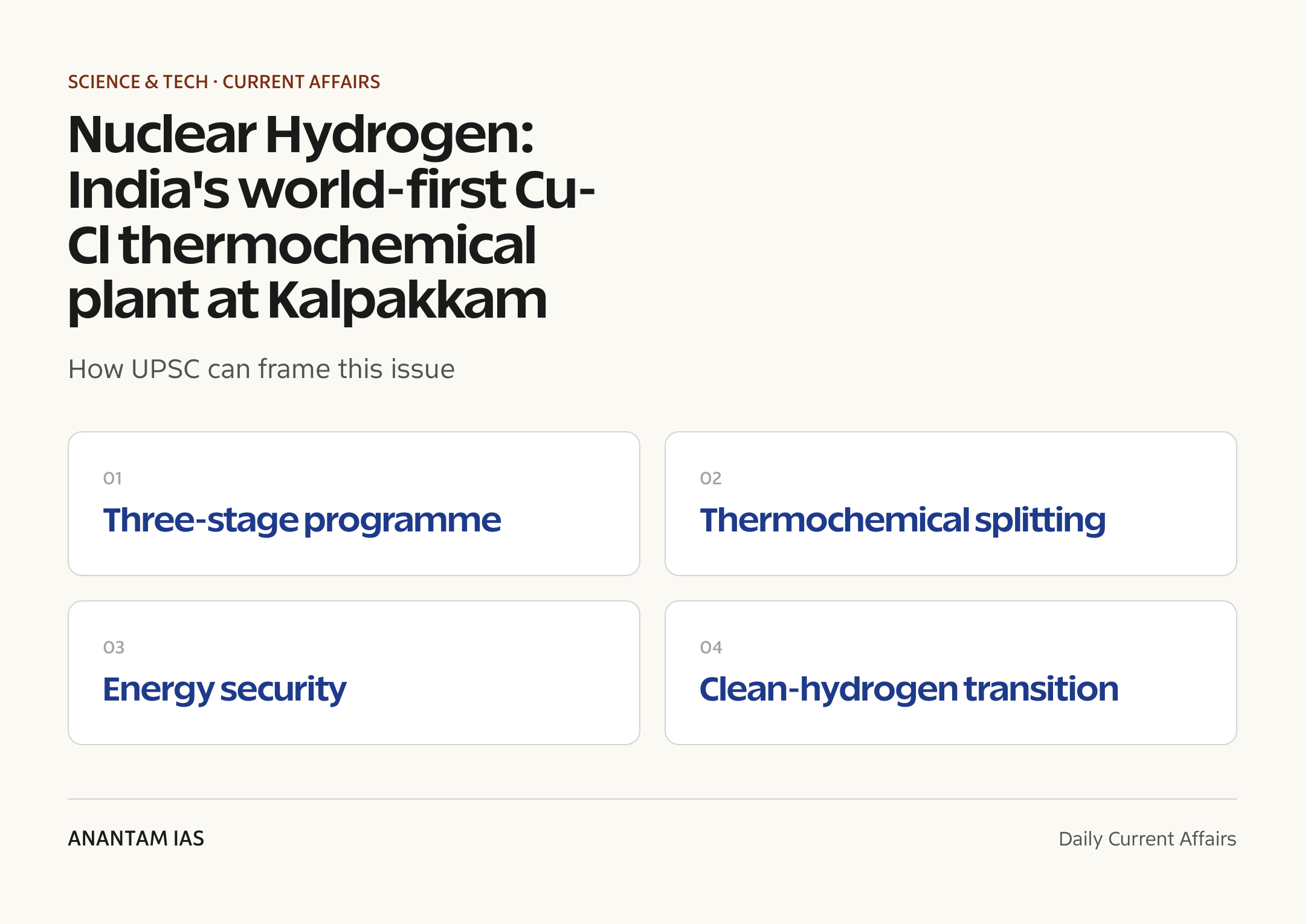 Nuclear Hydrogen: India's world-first Cu-Cl thermochemical plant at Kalpakkam — exam lens