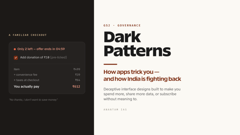 Dark Patterns: How Apps Trick You, and How India Is Fighting Back (UPSC Governance)