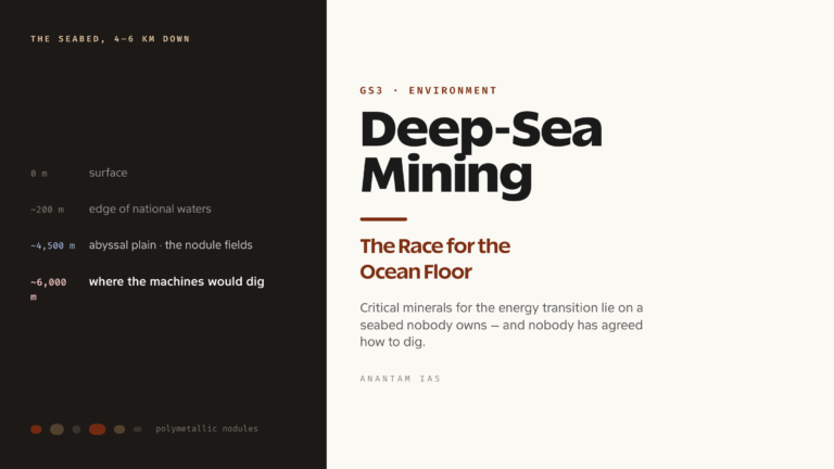Deep-Sea Mining: The Race for the Ocean Floor (UPSC Environment & IR)