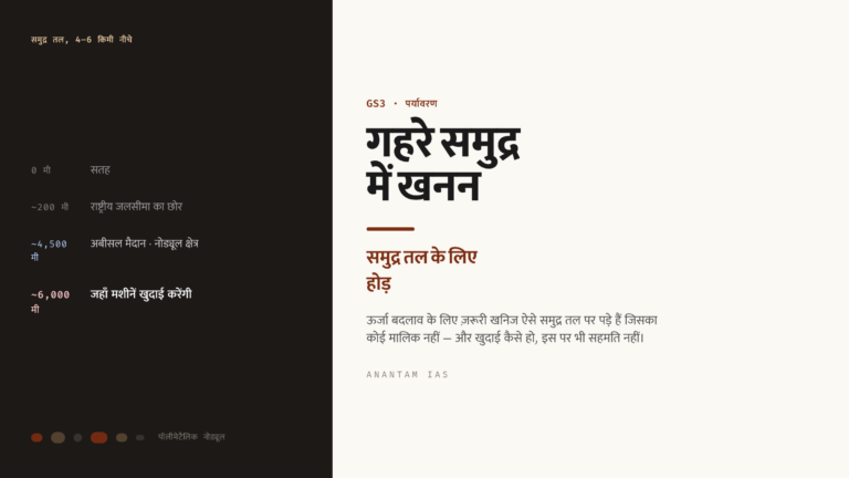 गहरे समुद्र में खनन: समुद्र तल के लिए होड़ (UPSC पर्यावरण एवं IR)