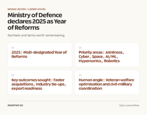 Ministry of Defence declares 2025 as Year of Reforms graphic 1 for UPSC current affairs