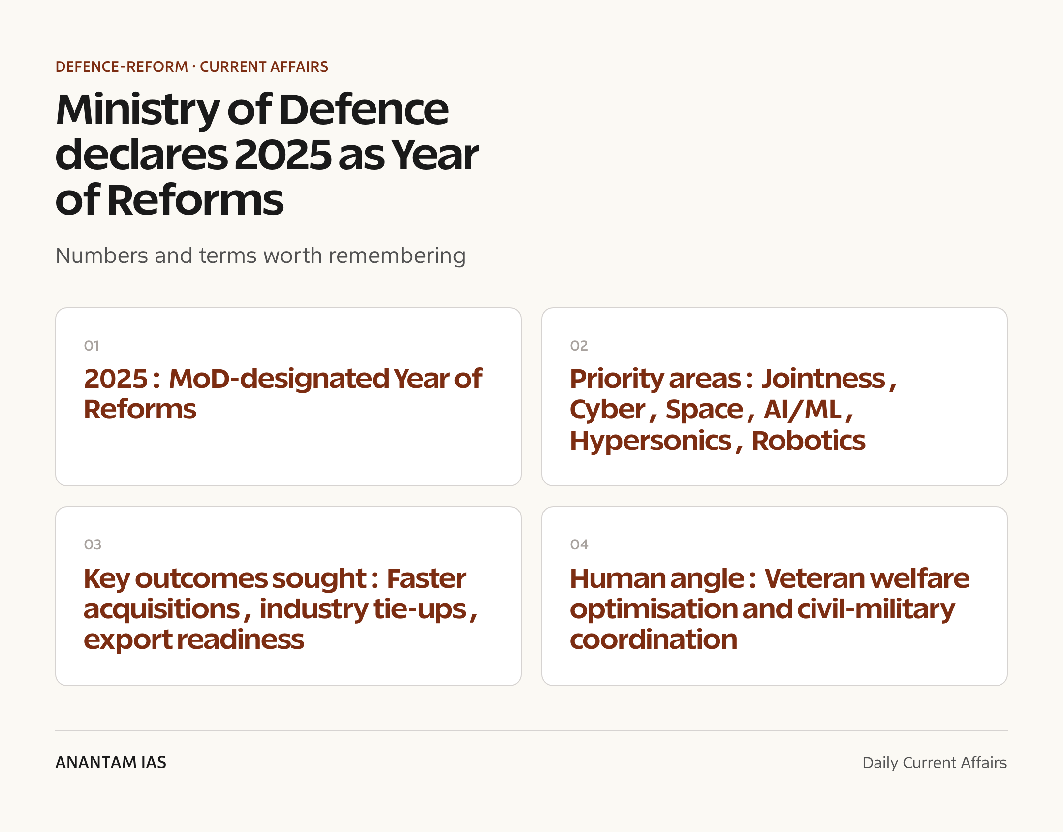 Ministry of Defence declares 2025 as Year of Reforms — quick facts