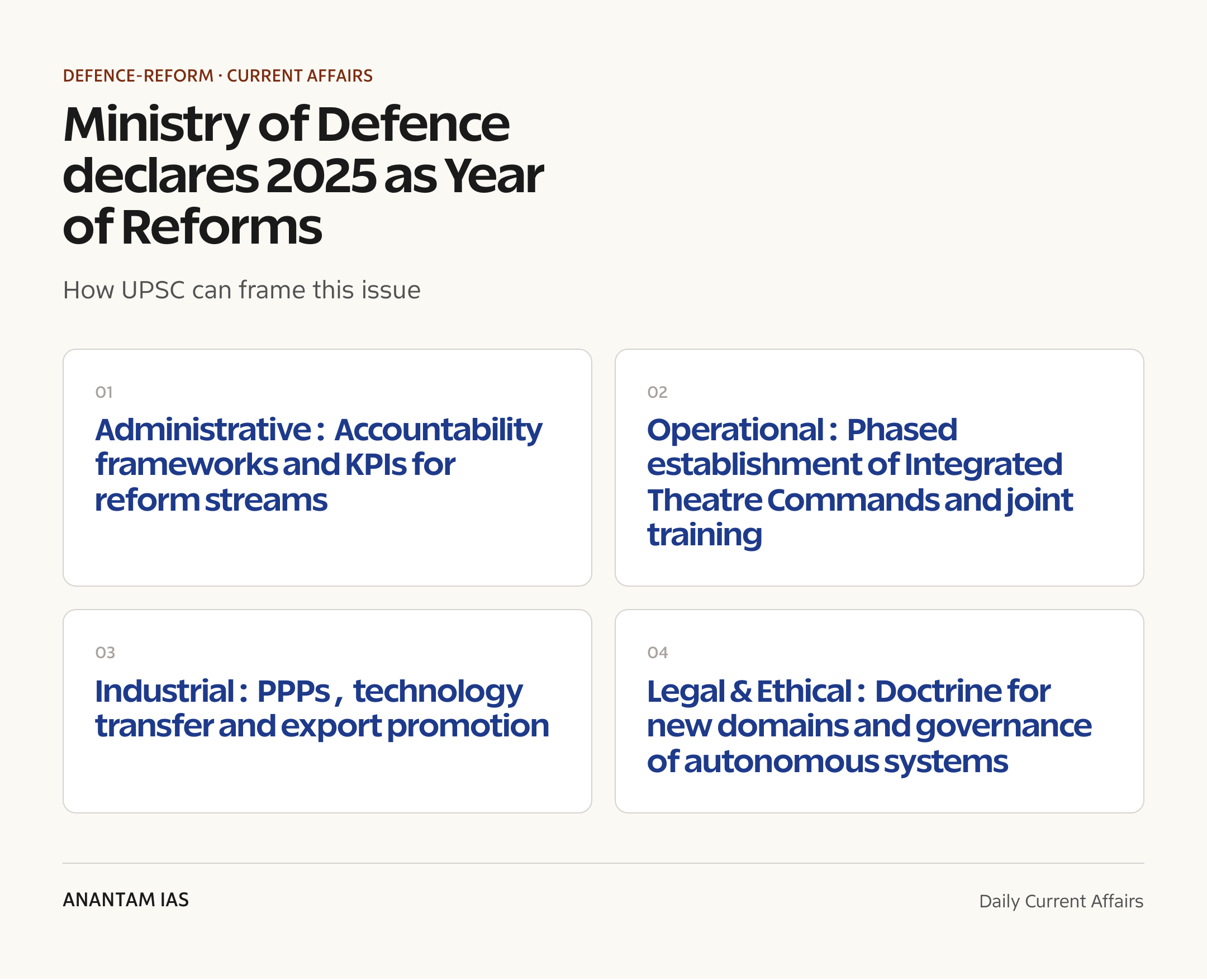 Ministry of Defence declares 2025 as Year of Reforms — exam lens