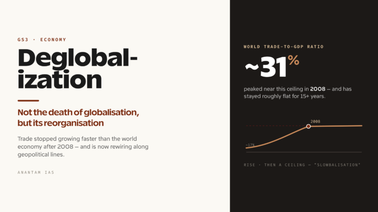Deglobalization / Reverse Globalization: Causes, Impact on India and Way Forward (UPSC Indian Society)