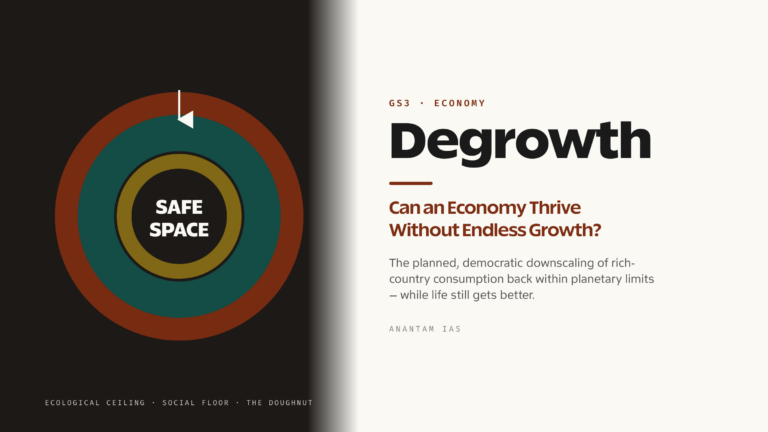 Degrowth: Can an Economy Thrive Without Endless Growth? (UPSC Economy)