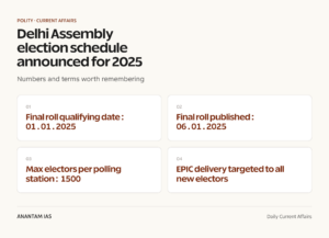 Delhi Assembly election schedule announced for 2025 graphic 1 for UPSC current affairs