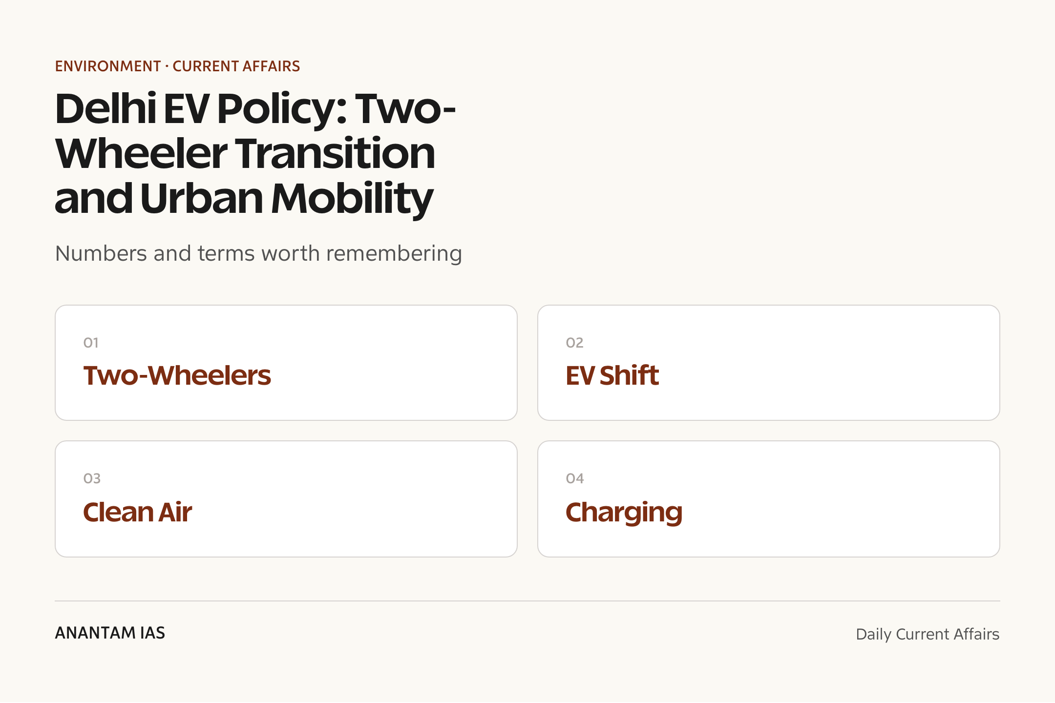 Delhi EV Policy: Two-Wheeler Transition and Urban Mobility — quick facts