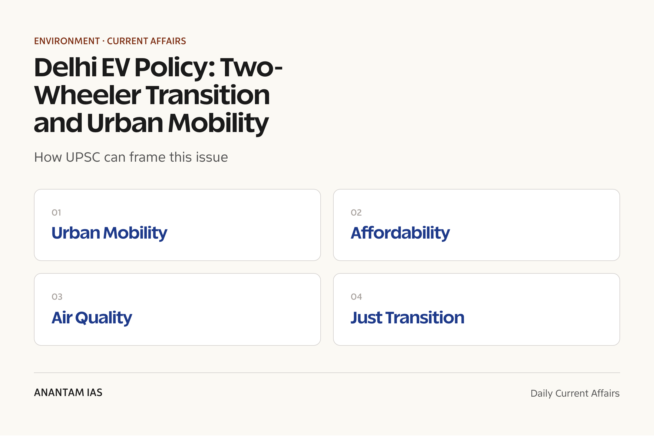Delhi EV Policy: Two-Wheeler Transition and Urban Mobility — exam lens