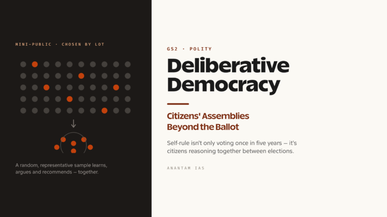 Deliberative Democracy and Citizens' Assemblies: Beyond the Ballot (UPSC Polity)