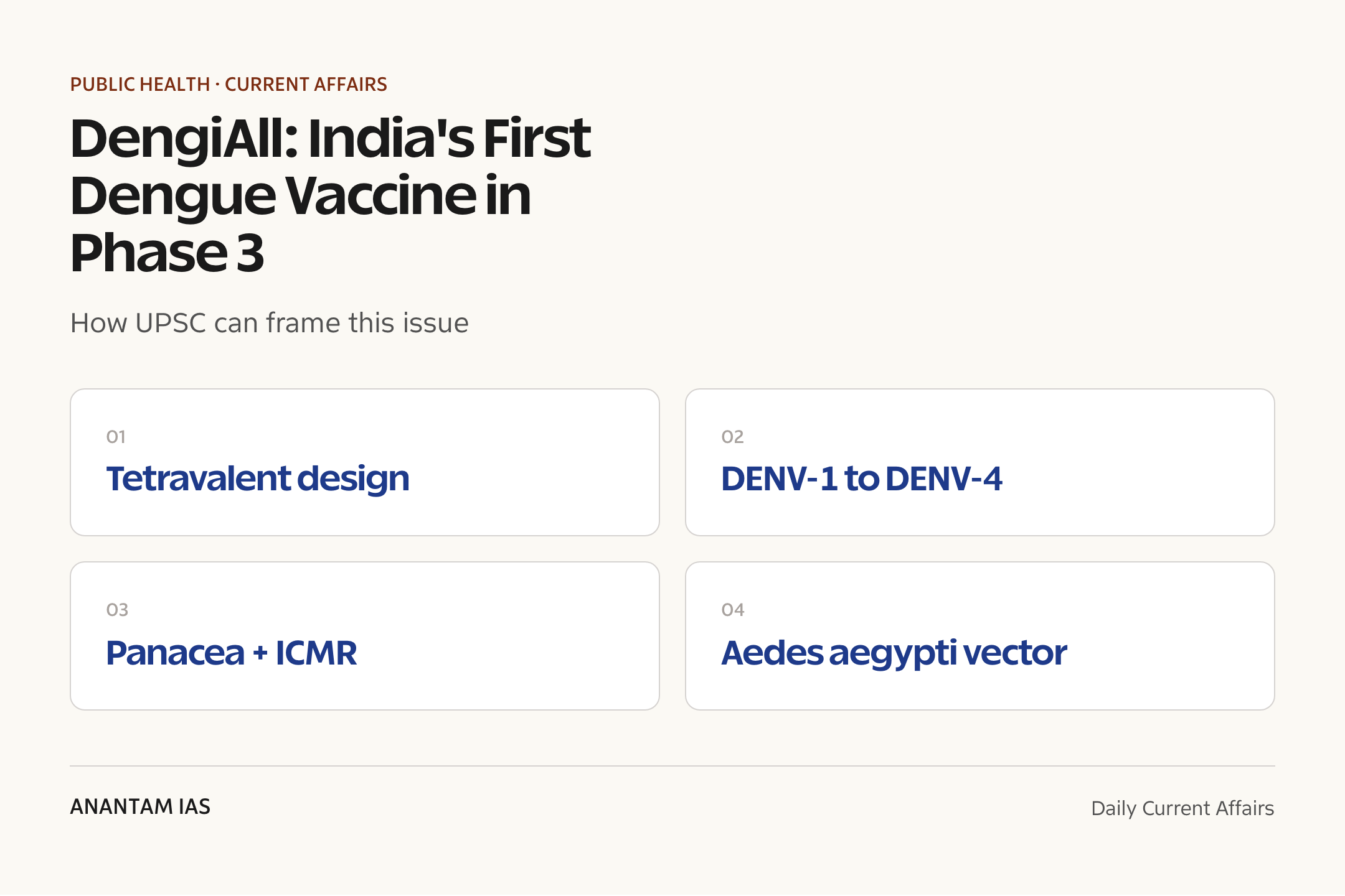 DengiAll: India's First Dengue Vaccine in Phase 3 — exam lens