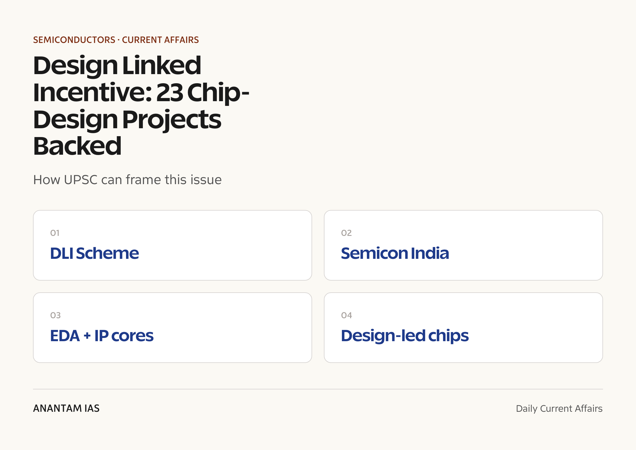 Design Linked Incentive: 23 Chip-Design Projects Backed — exam lens