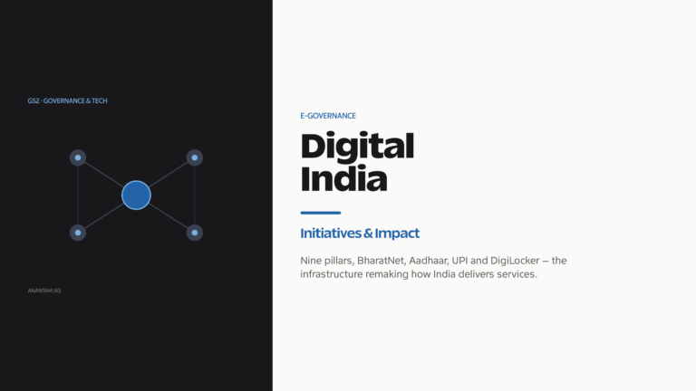 Digital India Programme: initiatives and impact across e-governance infrastructure.