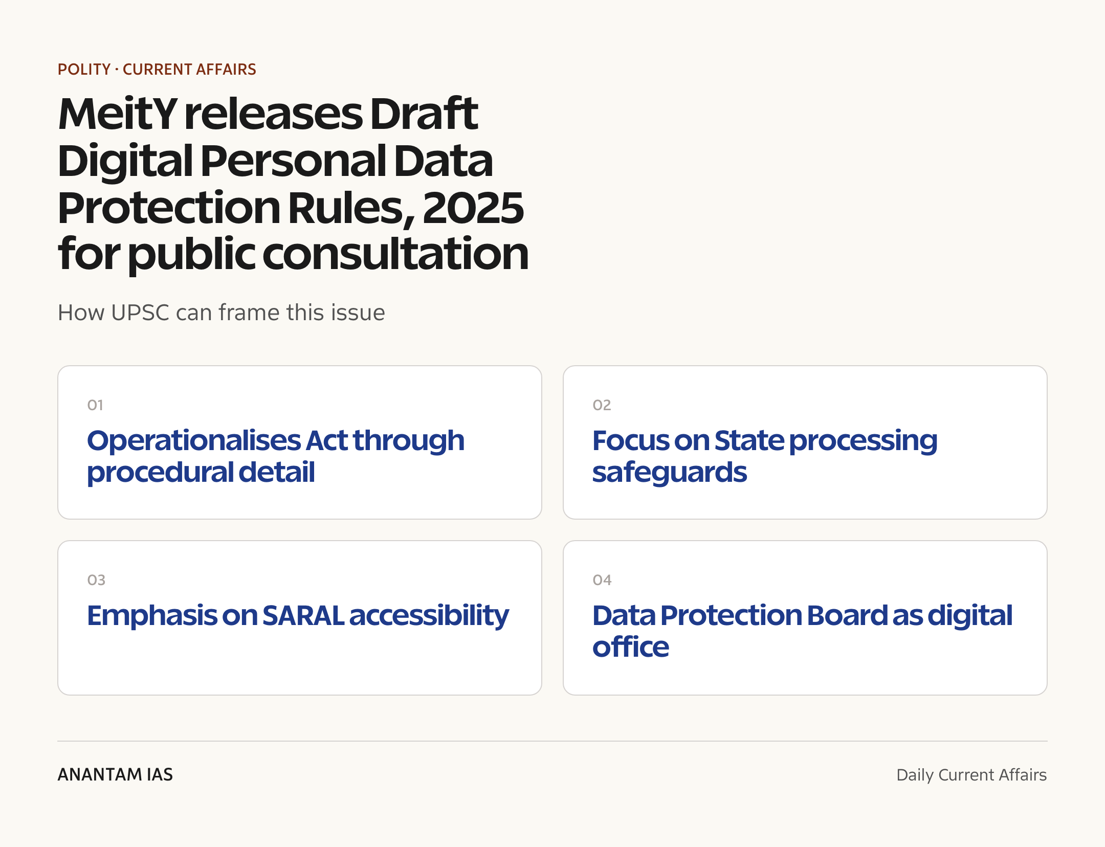 MeitY releases Draft Digital Personal Data Protection Rules, 2025 for public consultation — exam lens