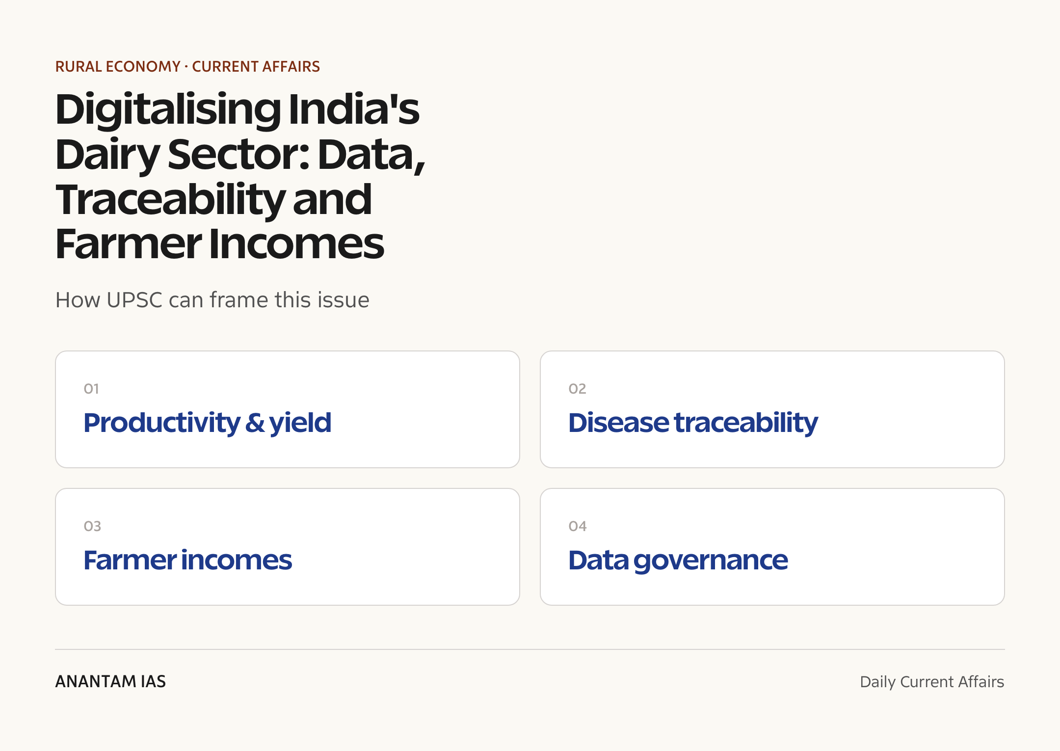 Digitalising India's Dairy Sector: Data, Traceability and Farmer Incomes — exam lens