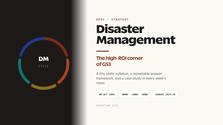 Disaster Management for UPSC GS3: Strategy and Answer Framework