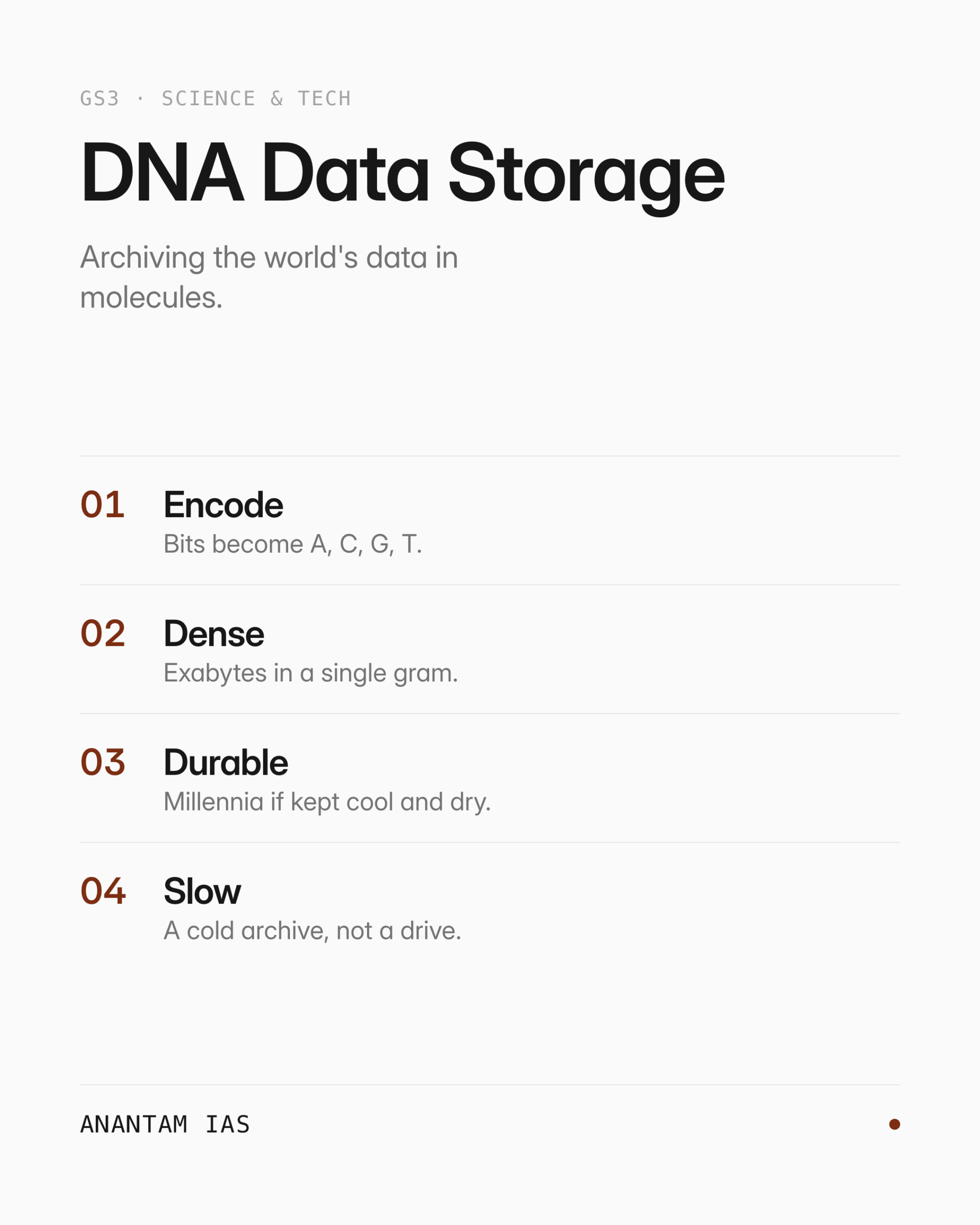 DNA डेटा स्टोरेज — एक नज़र में मुख्य विचार