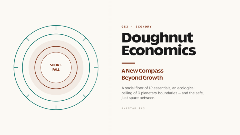 Doughnut Economics: A New Compass Beyond Growth (UPSC Economy)