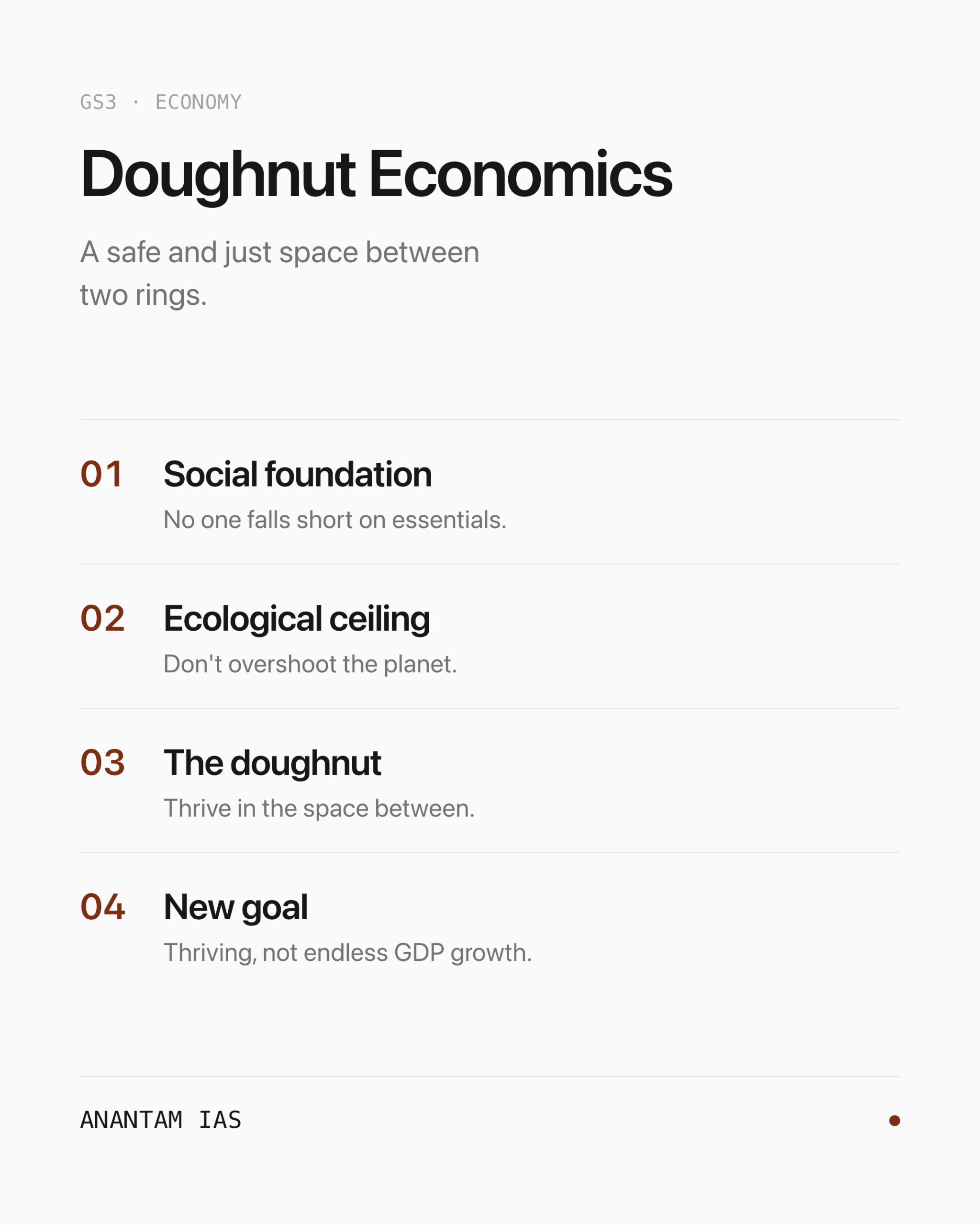 Doughnut Economics — key ideas at a glance