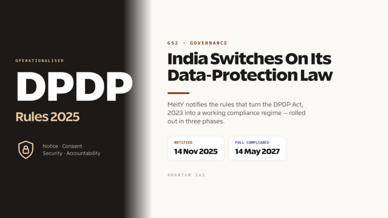 DPDP Rules, 2025 Notified: Phased Rollout and India's Data-Protection Compliance Architecture
