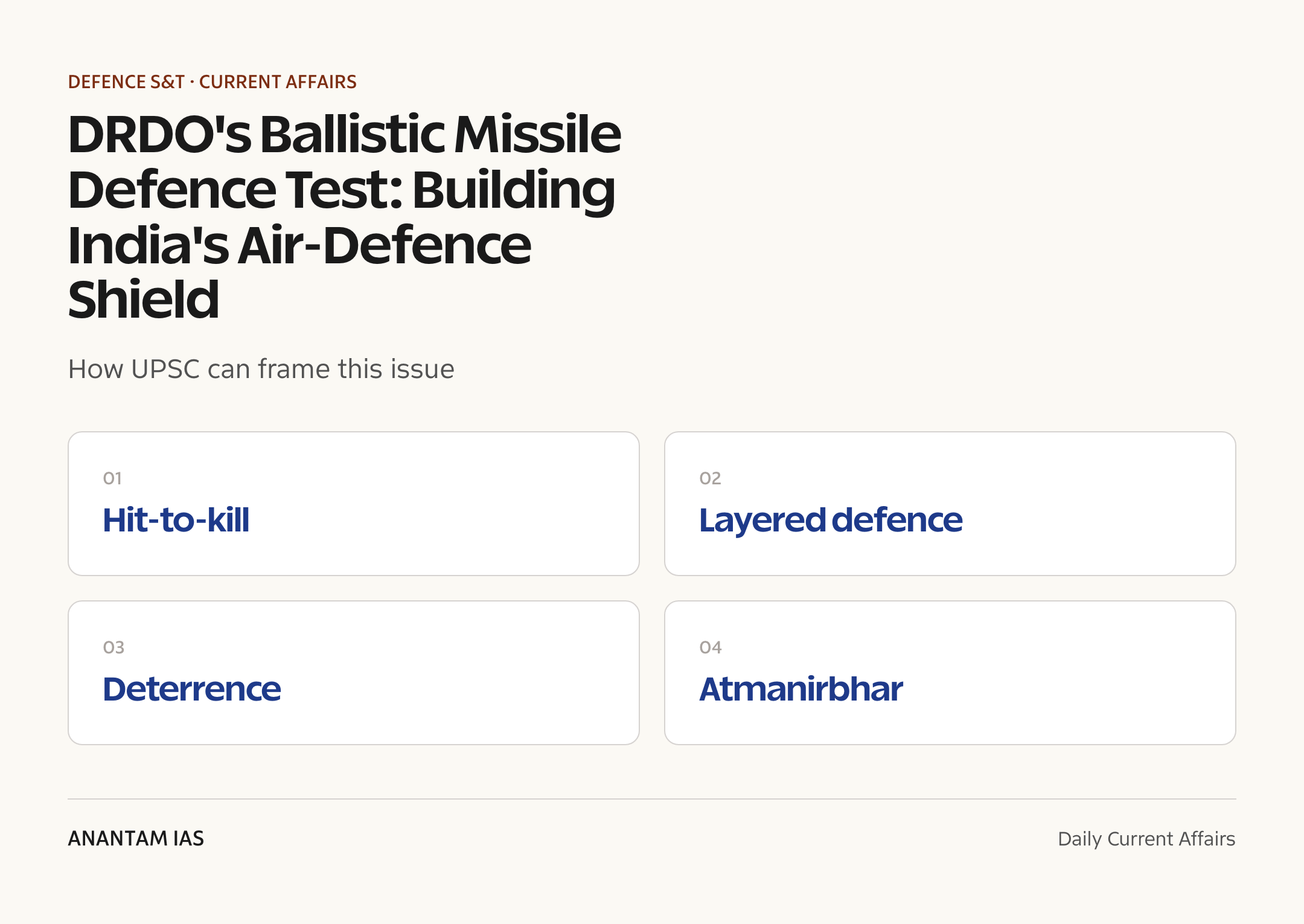 DRDO's Ballistic Missile Defence Test: Building India's Air-Defence Shield — exam lens
