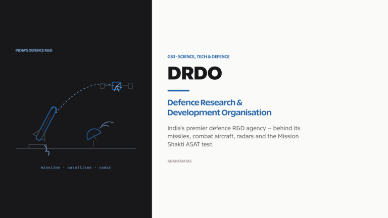 DRDO: Defence Research and Development Organisation.