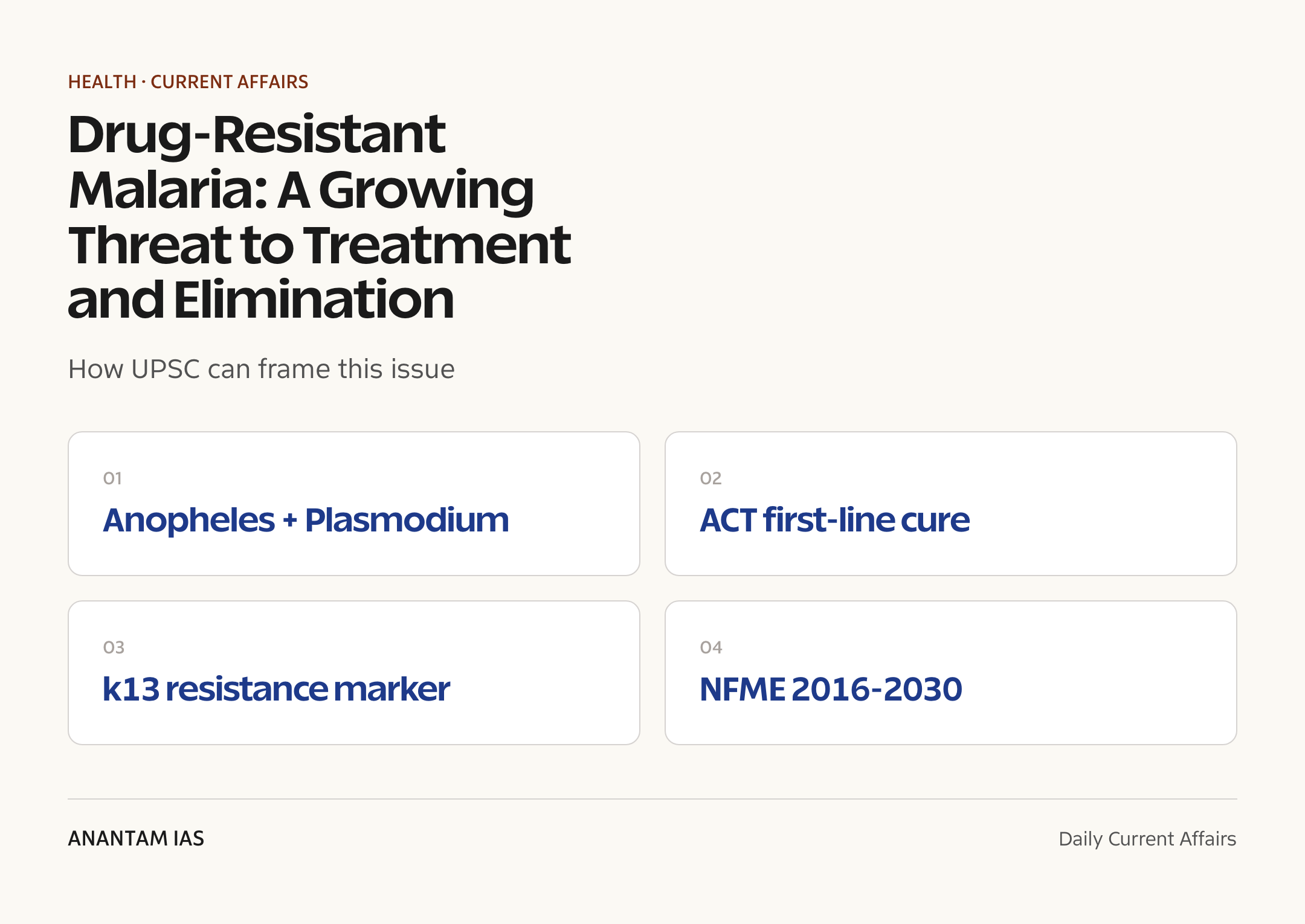 Drug-Resistant Malaria: A Growing Threat to Treatment and Elimination — exam lens
