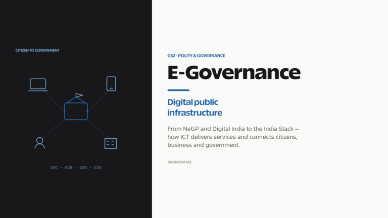 E-governance in India: digital public infrastructure connecting citizens, business and government.