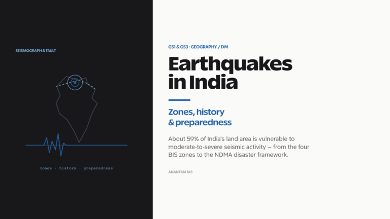 Earthquakes in India: seismic zones, major historical earthquakes and preparedness.