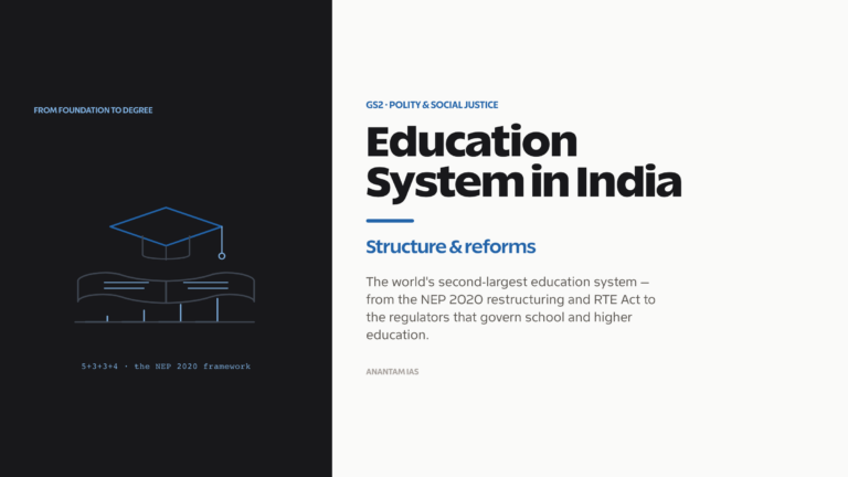 Education system in India: structure, NEP 2020 reforms and key bodies.