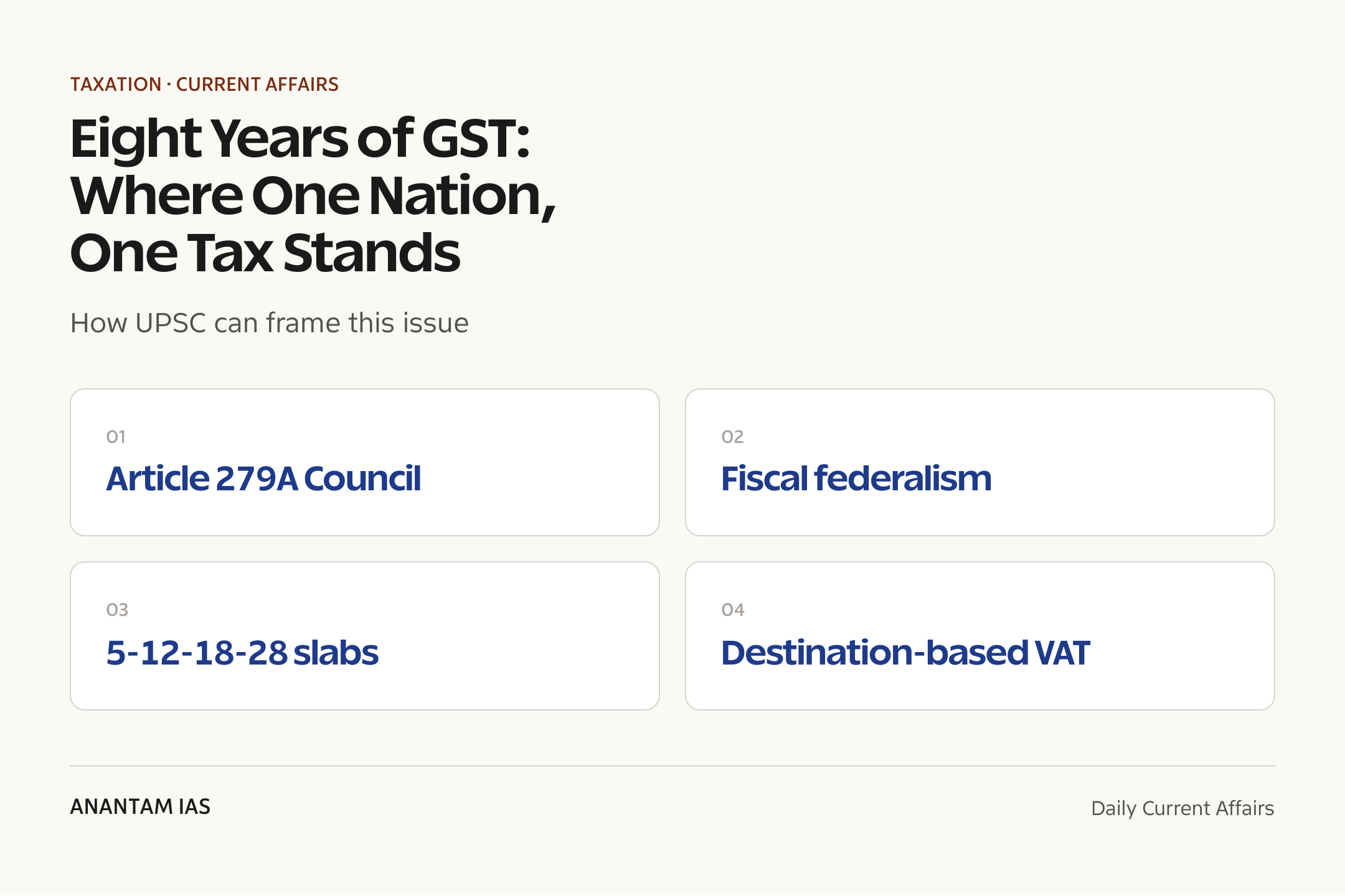 Eight Years of GST: Where One Nation, One Tax Stands — exam lens