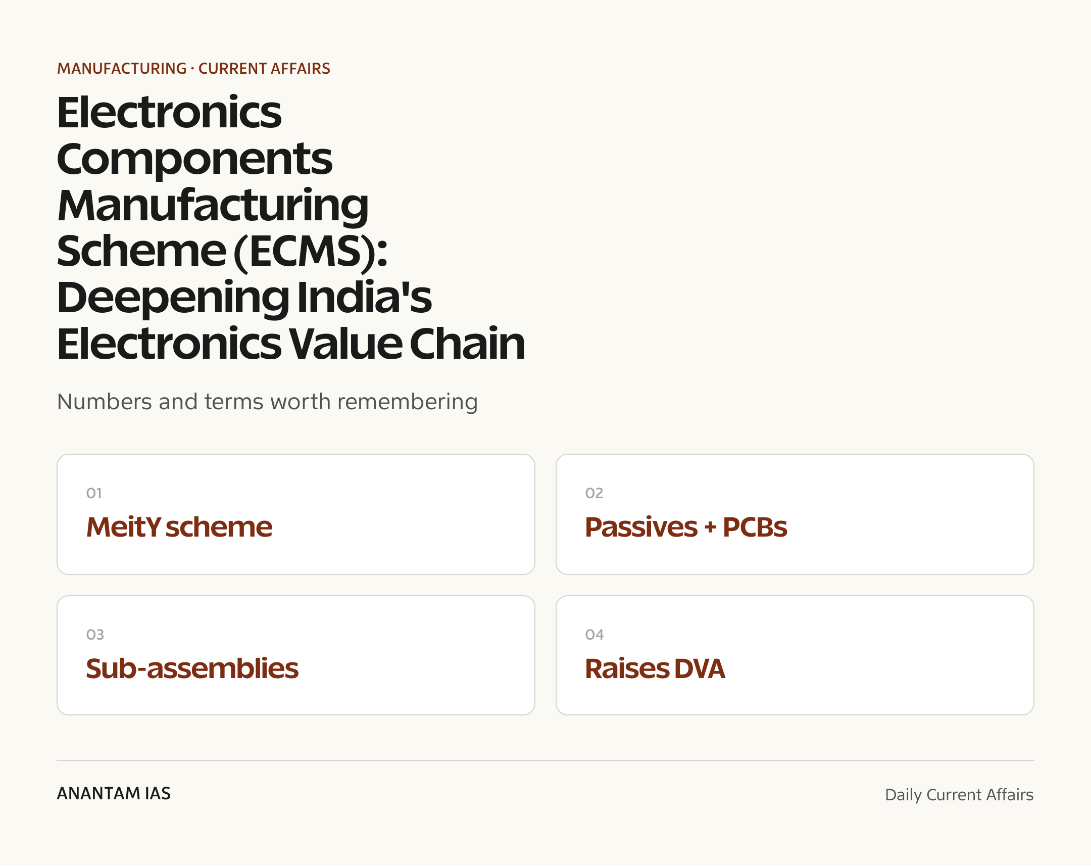 Electronics Components Manufacturing Scheme (ECMS): Deepening India's Electronics Value Chain — quick facts