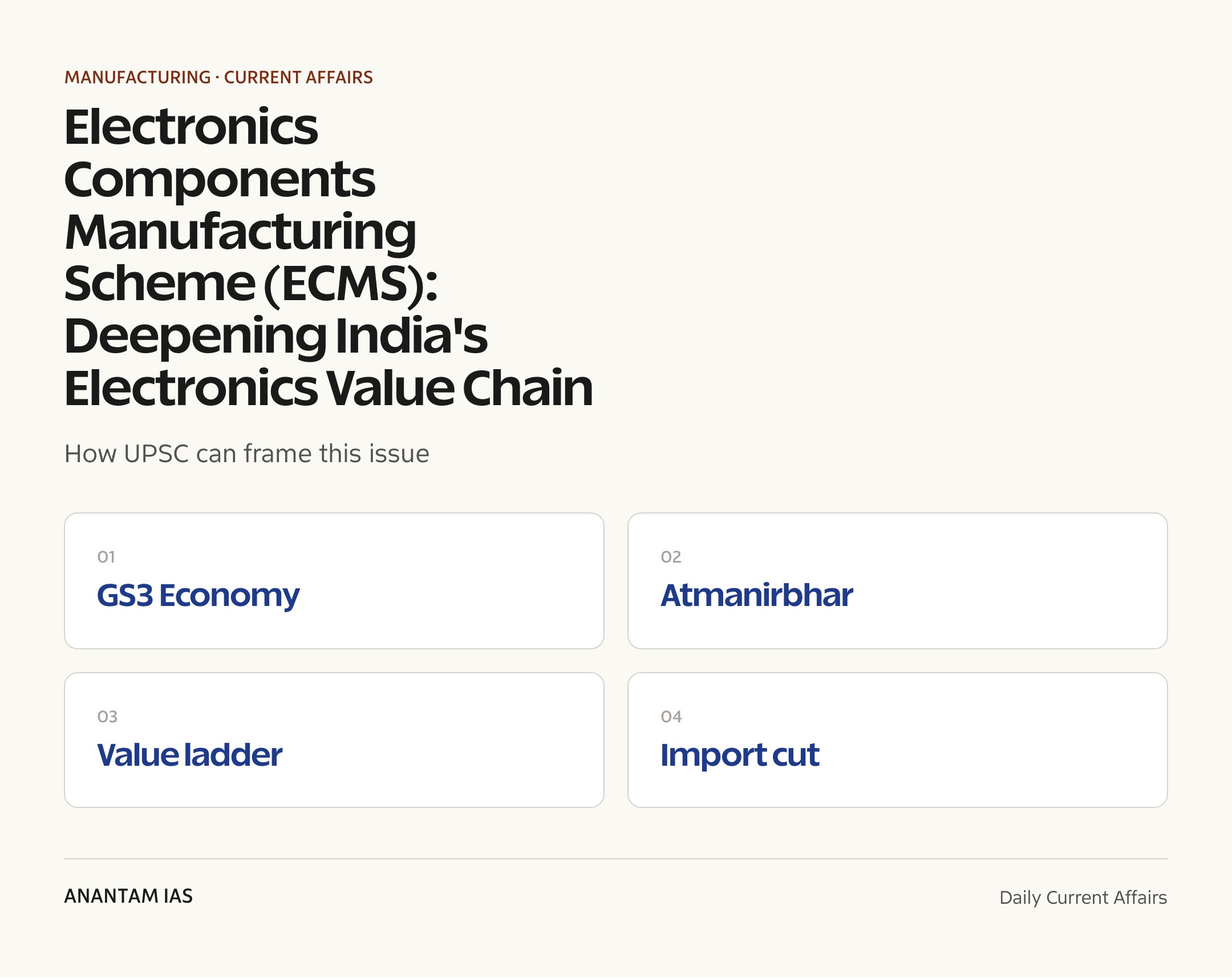 Electronics Components Manufacturing Scheme (ECMS): Deepening India's Electronics Value Chain — exam lens