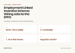 Employment Linked Incentive Scheme: Wiring Jobs to the EPFO graphic 1 for UPSC current affairs