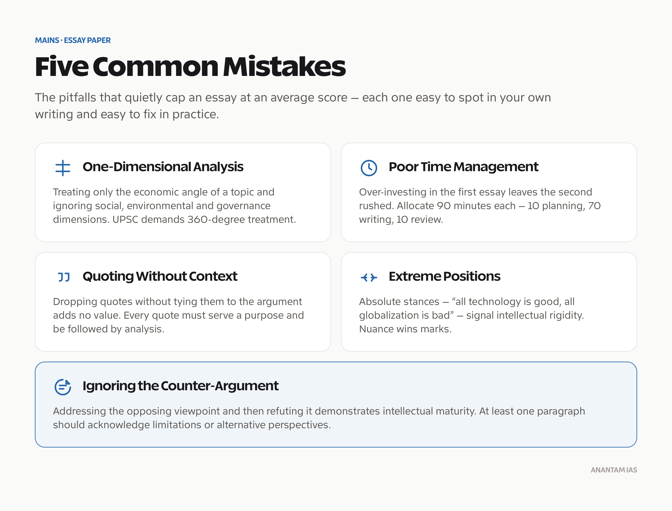 Common mistakes in UPSC essay writing: one-dimensional analysis, poor time management, quoting without context, extreme positions and ignoring counter-arguments.