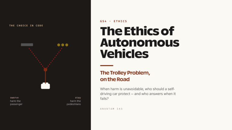 The Ethics of Autonomous Vehicles: The Trolley Problem on the Road (UPSC Ethics)