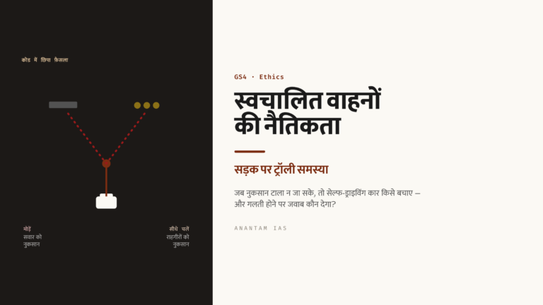 स्वचालित वाहनों की नैतिकता: सड़क पर ट्रॉली समस्या (UPSC Ethics)