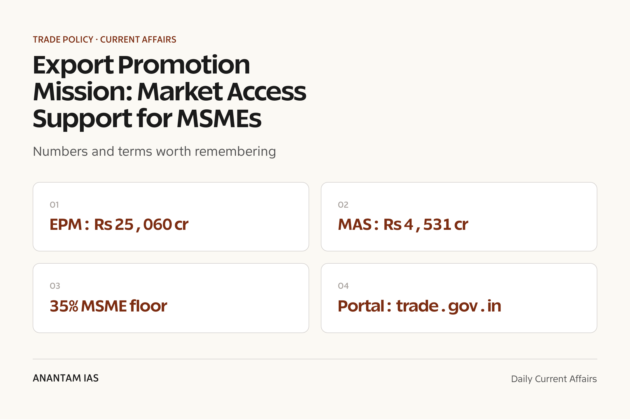 Export Promotion Mission: Market Access Support for MSMEs — quick facts