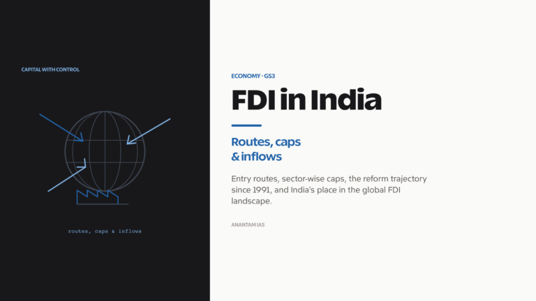 Foreign direct investment in India: routes, sector caps and inflows.