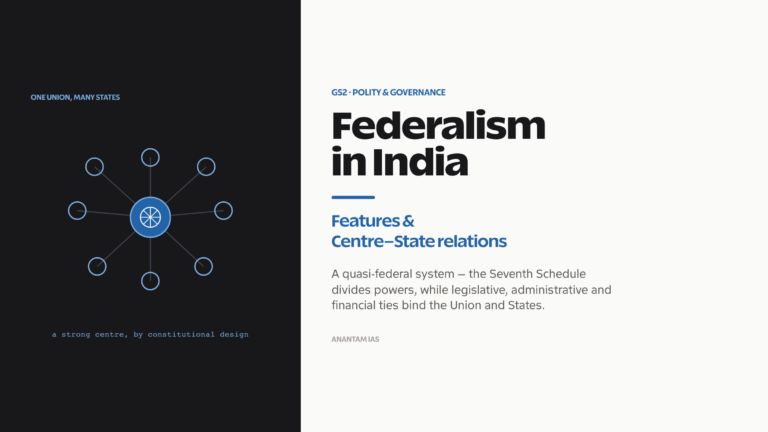 Federalism in India: features and Centre-State relations.