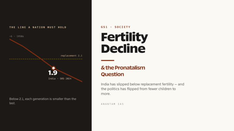 Fertility Decline and Pronatalism: India's Coming Demographic Shift (UPSC Society)