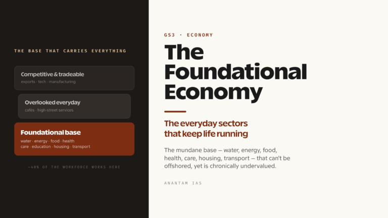 The Foundational Economy: The Everyday Sectors That Keep Life Running (UPSC Economy)