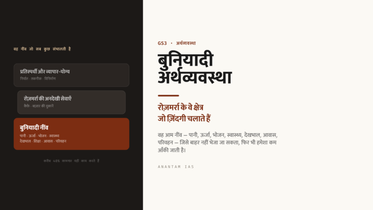 बुनियादी अर्थव्यवस्था: रोज़मर्रा के वे क्षेत्र जो ज़िंदगी चलाते हैं (UPSC अर्थव्यवस्था)