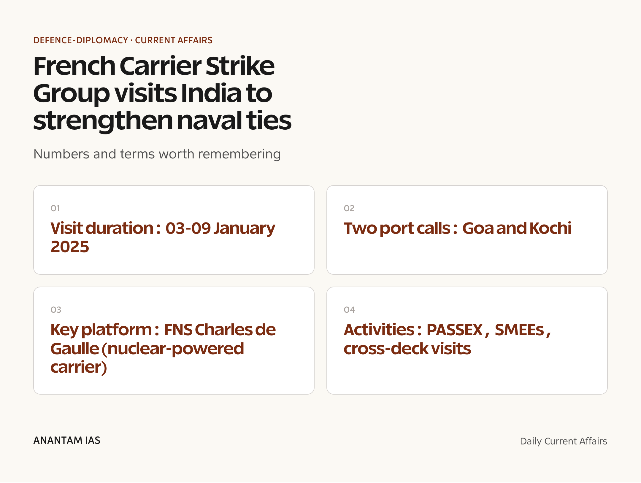 French Carrier Strike Group visits India to strengthen naval ties — quick facts