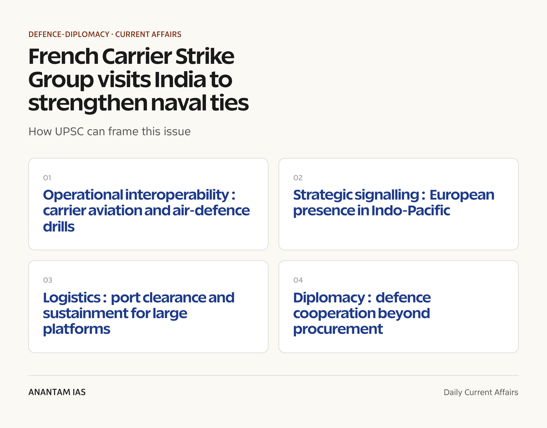 French Carrier Strike Group visits India to strengthen naval ties — exam lens