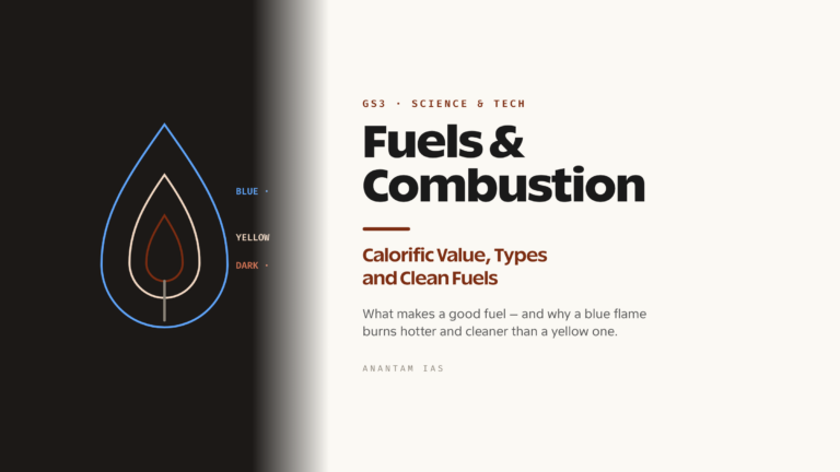 Fuels and Combustion: Calorific Value, Types and Clean Fuels (UPSC Science & Tech)