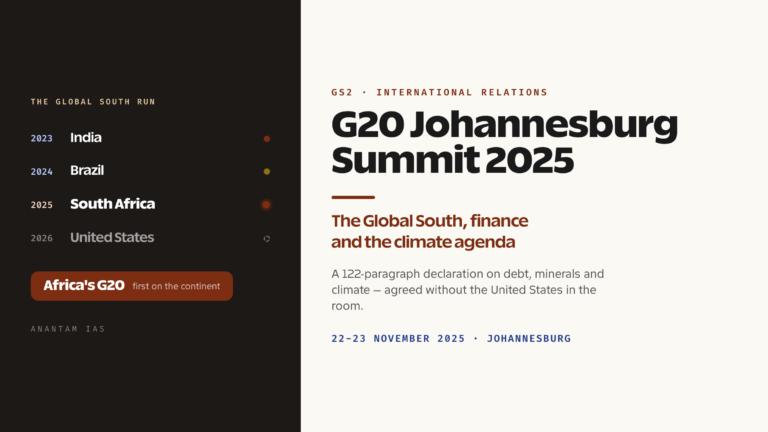 G20 Johannesburg Summit 2025: The Global South, Finance and the Climate Agenda